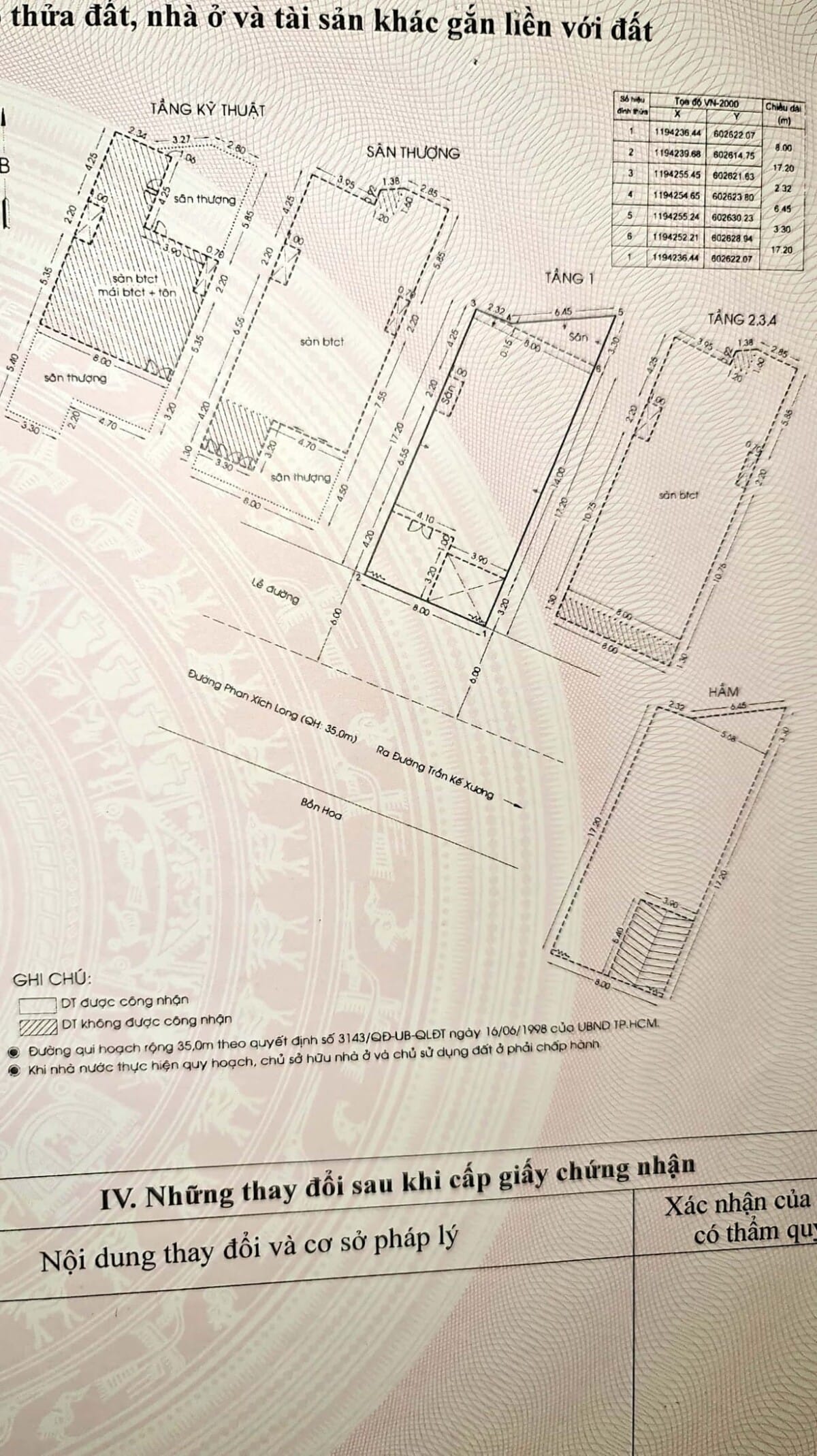 khách sạn phan xích long,phú nhuận